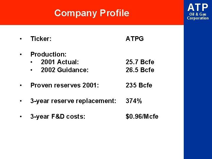 Company Profile • Ticker: ATPG • Production: • 2001 Actual: • 2002 Guidance: 25.