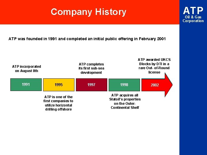 ATP Company History Oil & Gas Corporation ATP was founded in 1991 and completed