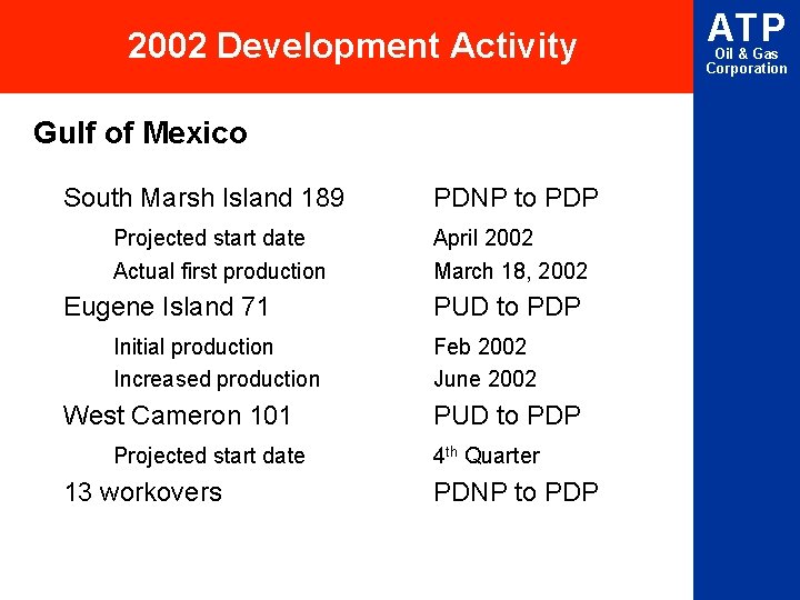 2002 Development Activity Gulf of Mexico South Marsh Island 189 Projected start date Actual
