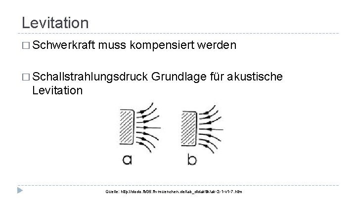 Levitation � Schwerkraft muss kompensiert werden � Schallstrahlungsdruck Grundlage für akustische Levitation Quelle: http: