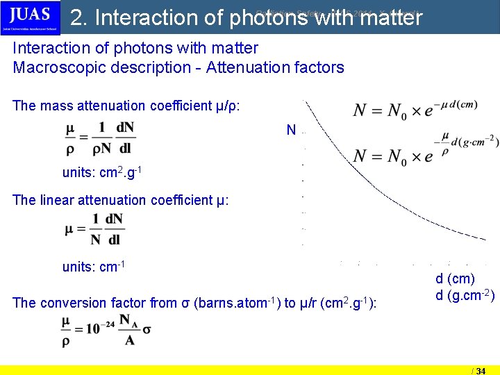 2. Interaction of photons with matter Radiation Safety - JUAS 2014, X. Queralt Interaction