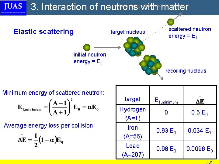 3. Interaction of neutrons with matter Radiation Safety - JUAS 2014, X. Queralt Elastic