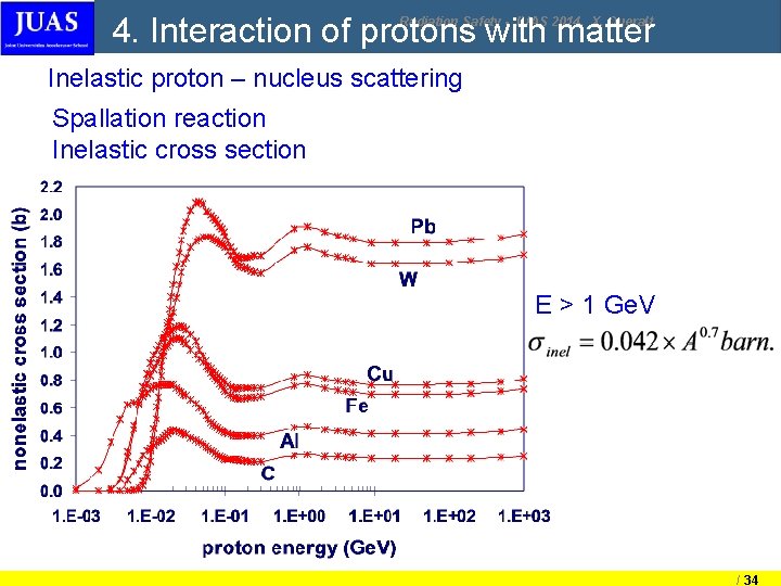 4. Interaction of protons with matter Radiation Safety - JUAS 2014, X. Queralt Inelastic