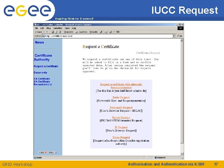 IUCC Request Enabling Grids for E-scienc. E GRID Workshop Authorisation and Authentication via X.