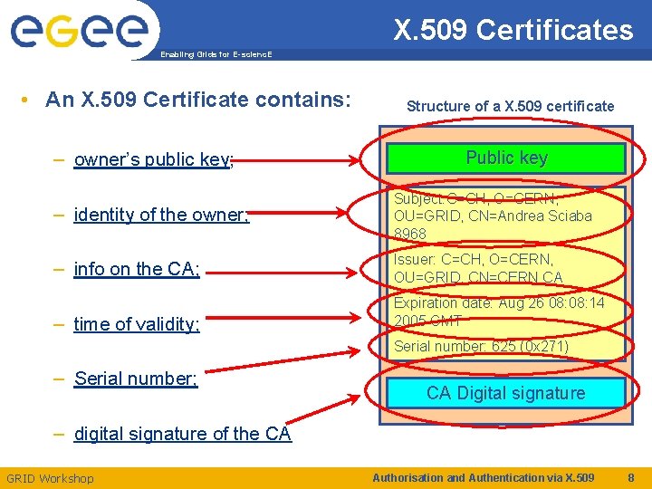 X. 509 Certificates Enabling Grids for E-scienc. E • An X. 509 Certificate contains: