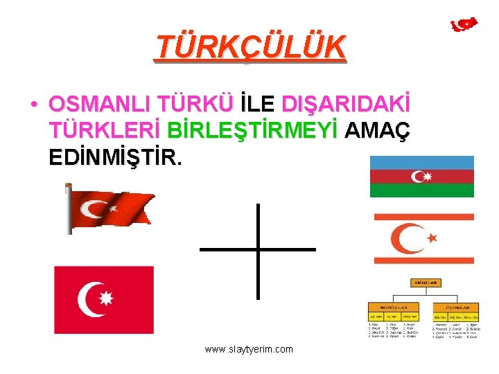 TÜRKÇÜLÜK • OSMANLI TÜRKÜ İLE DIŞARIDAKİ TÜRKLERİ BİRLEŞTİRMEYİ AMAÇ EDİNMİŞTİR. www. slaytyerim. com 