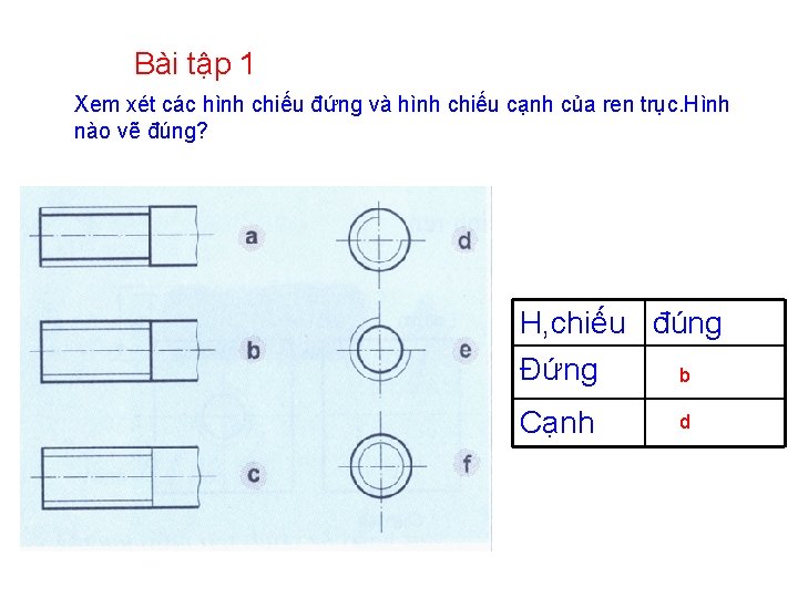 Bài tập 1 Xem xét các hình chiếu đứng và hình chiếu cạnh của