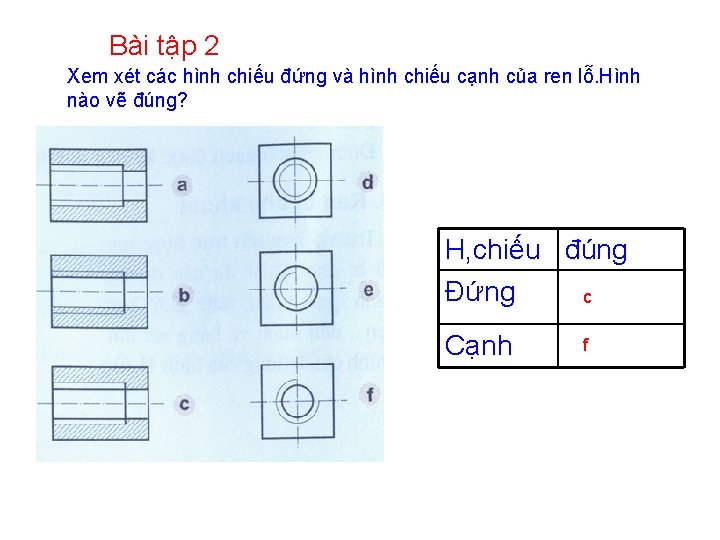 Bài tập 2 Xem xét các hình chiếu đứng và hình chiếu cạnh của