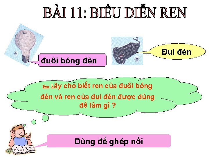 đuôi bóng đèn Em hãy cho biết ren của đuôi bóng đèn và ren