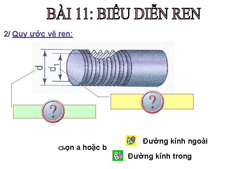 2/ Quy ước vẽ ren: Chọn a hoặc b Đường kính ngoài Đường kính