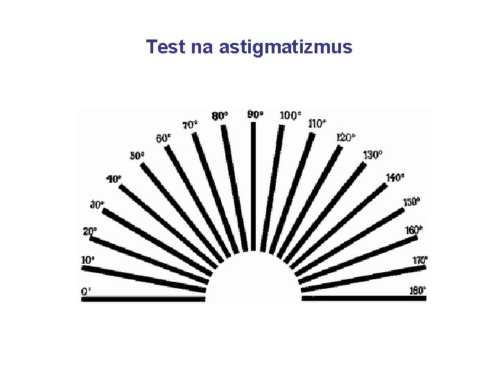 Test na astigmatizmus 