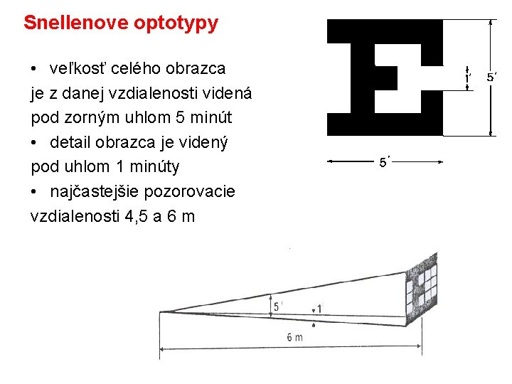 Snellenove optotypy • veľkosť celého obrazca je z danej vzdialenosti videná pod zorným uhlom