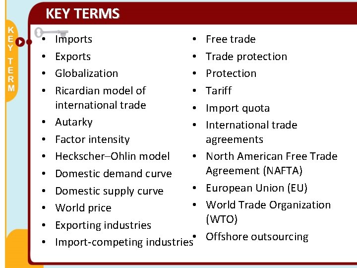 KEY TERMS • • • • Imports • Exports • Globalization • Ricardian model