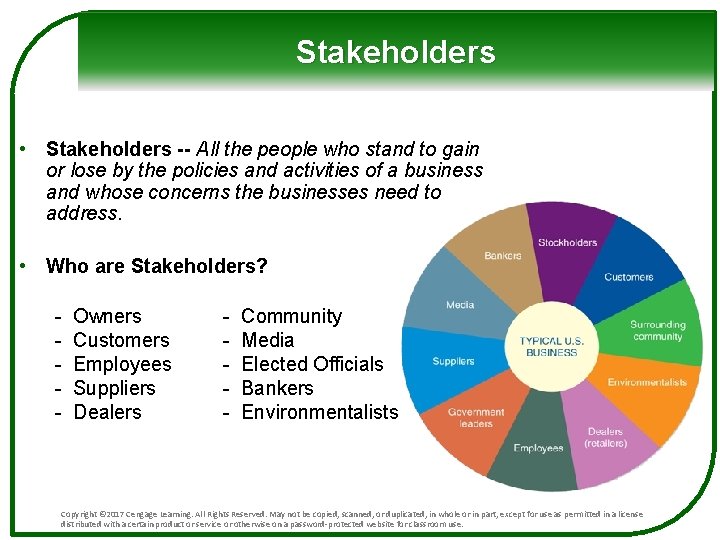 Stakeholders • Stakeholders -- All the people who stand to gain or lose by