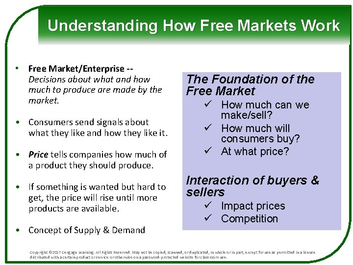 Understanding How Free Markets Work • Free Market/Enterprise -Decisions about what and how much