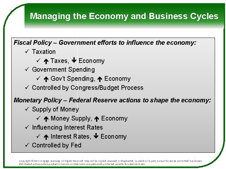 Managing the Economy and Business Cycles Fiscal Policy – Government efforts to influence the