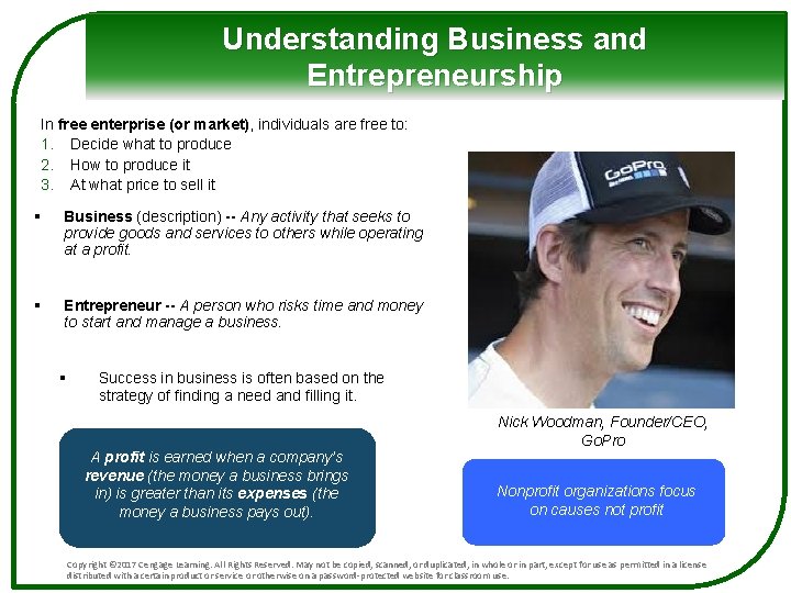 Understanding Business and Entrepreneurship In free enterprise (or market), individuals are free to: 1.
