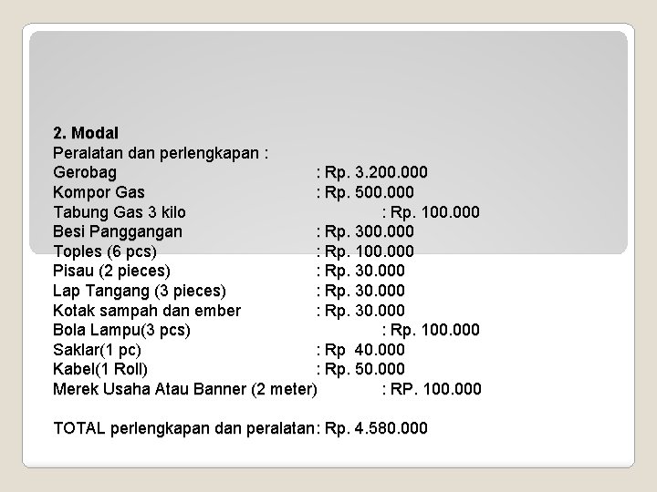 2. Modal Peralatan dan perlengkapan : Gerobag : Rp. 3. 200. 000 Kompor Gas