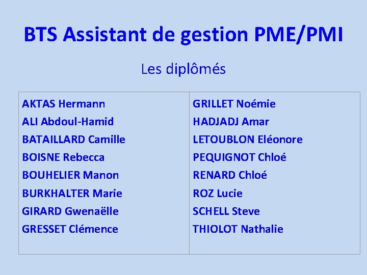 BTS Assistant de gestion PME/PMI Les diplômés AKTAS Hermann ALI Abdoul-Hamid BATAILLARD Camille BOISNE