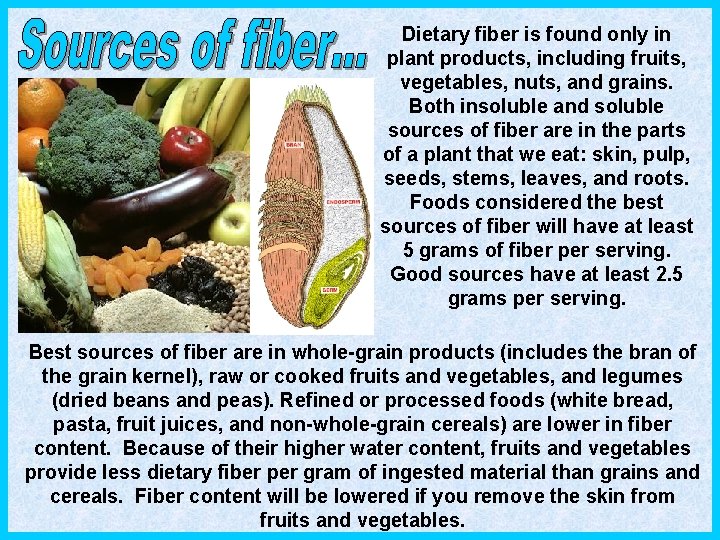 Dietary fiber is found only in plant products, including fruits, vegetables, nuts, and grains.