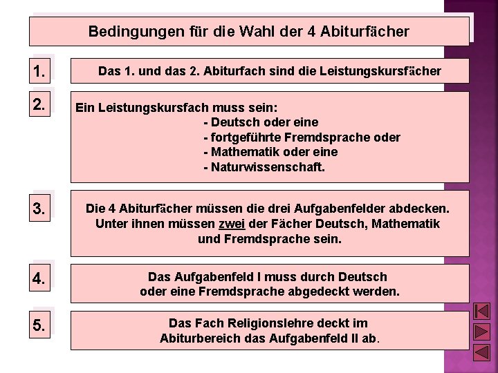 Bedingungen für die Wahl der 4 Abiturfächer 1. 2. Das 1. und das 2.