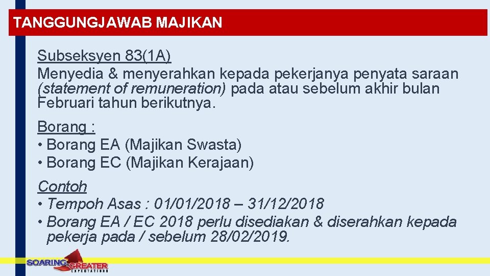 TANGGUNGJAWAB MAJIKAN Subseksyen 83(1 A) Menyedia & menyerahkan kepada pekerjanya penyata saraan (statement of