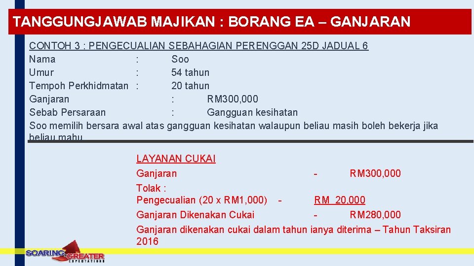 TANGGUNGJAWAB MAJIKAN : BORANG EA – GANJARAN CONTOH 3 : PENGECUALIAN SEBAHAGIAN PERENGGAN 25