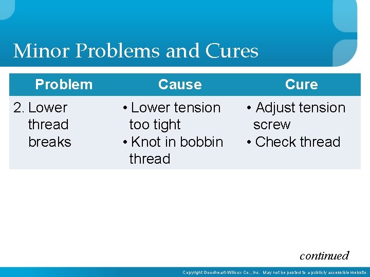 Minor Problems and Cures Problem 2. Lower thread breaks Cause • Lower tension too