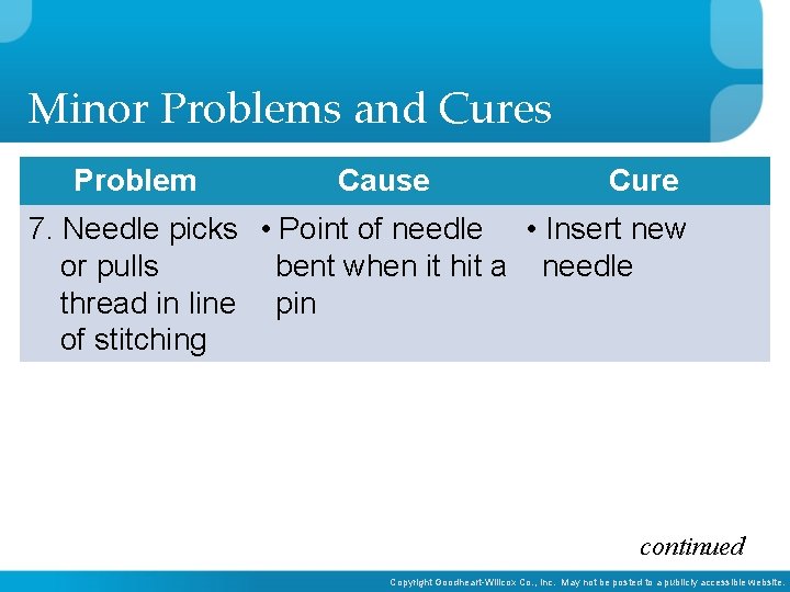 Minor Problems and Cures Problem Cause Cure 7. Needle picks • Point of needle