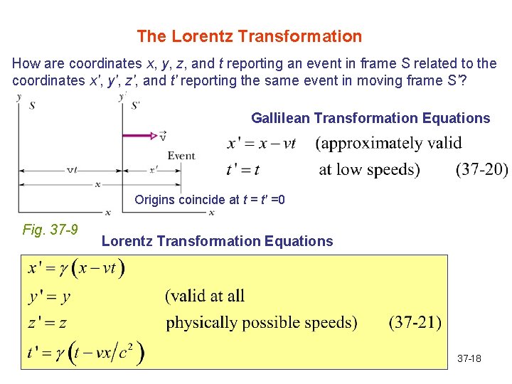 The Lorentz Transformation How are coordinates x, y, z, and t reporting an event