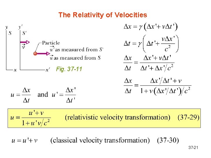 The Relativity of Velocities Fig. 37 -11 37 -21 