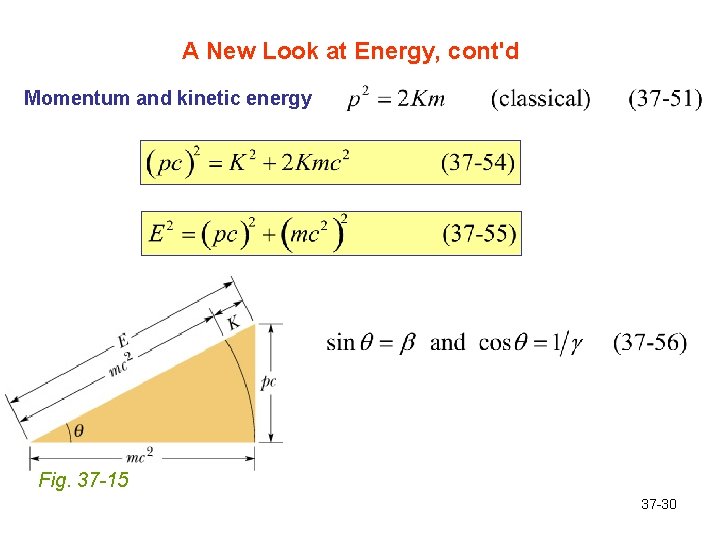 A New Look at Energy, cont'd Momentum and kinetic energy Fig. 37 -15 37