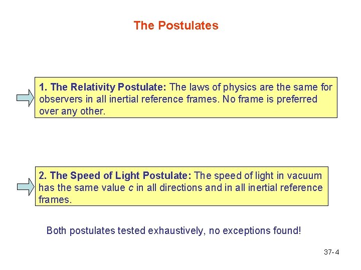 The Postulates 1. The Relativity Postulate: The laws of physics are the same for