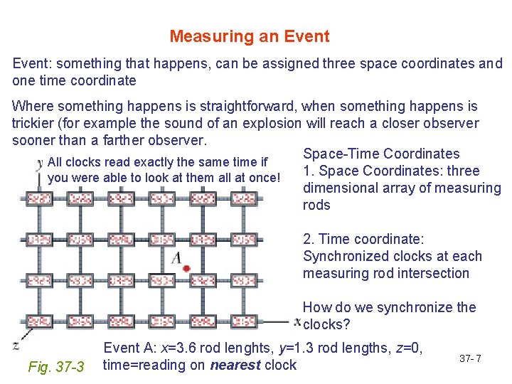 Measuring an Event: something that happens, can be assigned three space coordinates and one