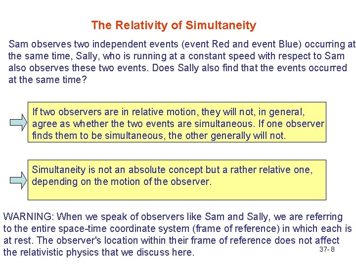 The Relativity of Simultaneity Sam observes two independent events (event Red and event Blue)