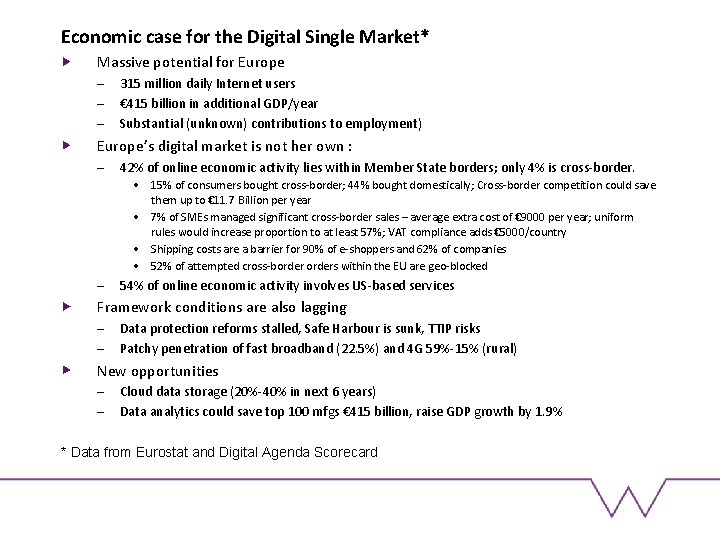Economic case for the Digital Single Market* Massive potential for Europe – – –