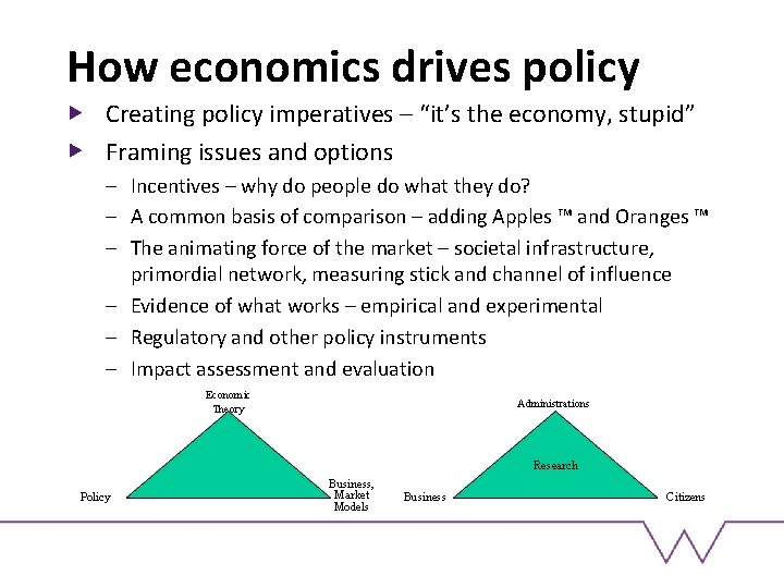 How economics drives policy Creating policy imperatives – “it’s the economy, stupid” Framing issues