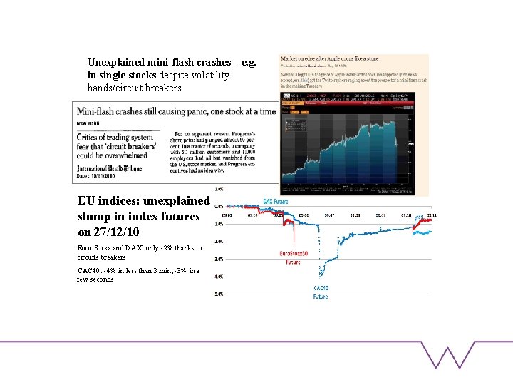 Unexplained mini-flash crashes – e. g. in single stocks despite volatility bands/circuit breakers EU