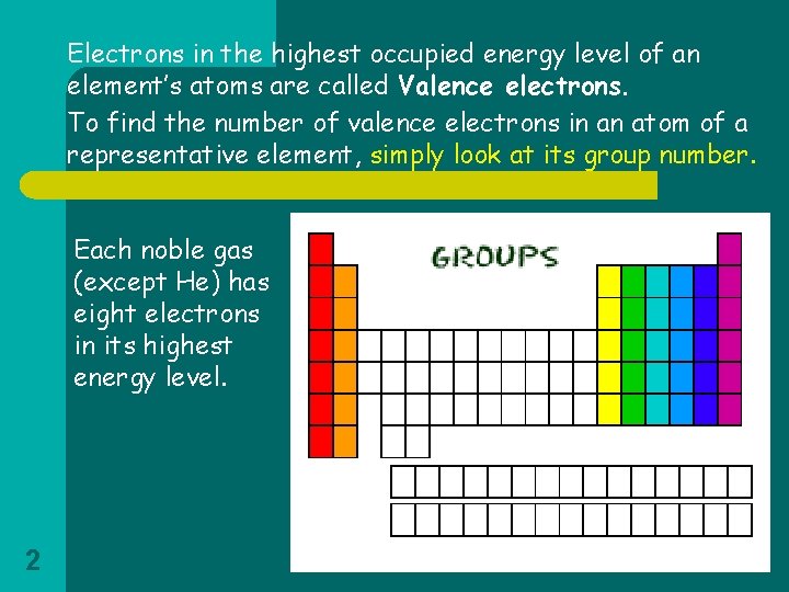 Electrons in the highest occupied energy level of an element’s atoms are called Valence