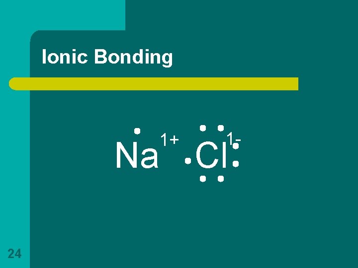 Ionic Bonding 1+ 1 - Na Cl 24 