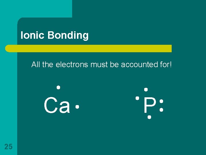 Ionic Bonding All the electrons must be accounted for! Ca 25 P 