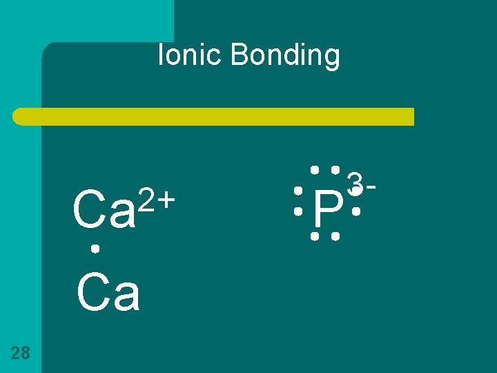 Ionic Bonding 2+ Ca Ca 28 P 3 - 