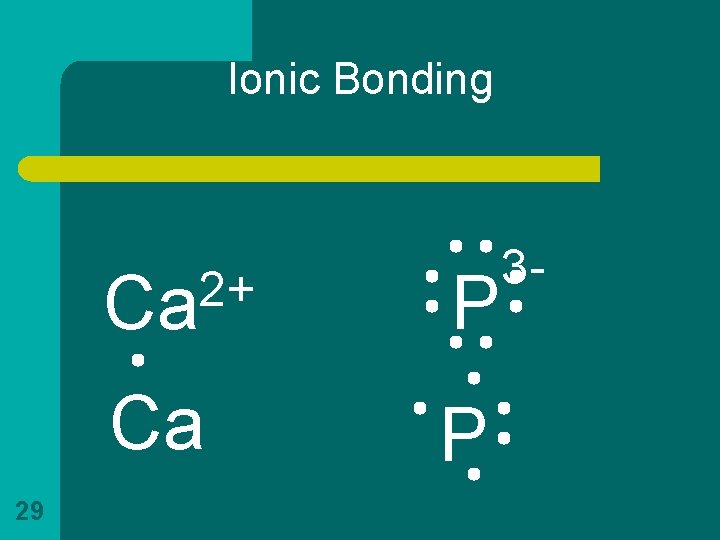 Ionic Bonding 29 2+ Ca P 3 - 