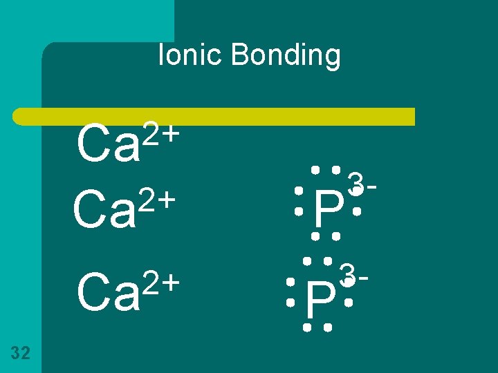 Ionic Bonding 2+ Ca 32 P P 3 - 3 - 