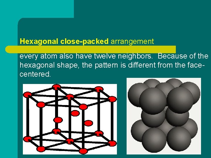 Hexagonal close-packed arrangement every atom also have twelve neighbors. Because of the hexagonal shape,