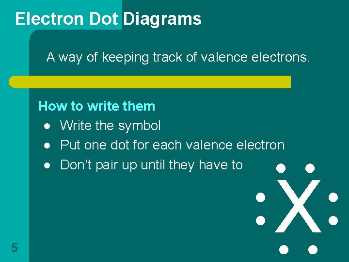 Electron Dot Diagrams A way of keeping track of valence electrons. How to write