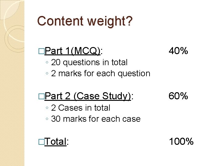 Content weight? �Part 1(MCQ): 40% ◦ 20 questions in total ◦ 2 marks for