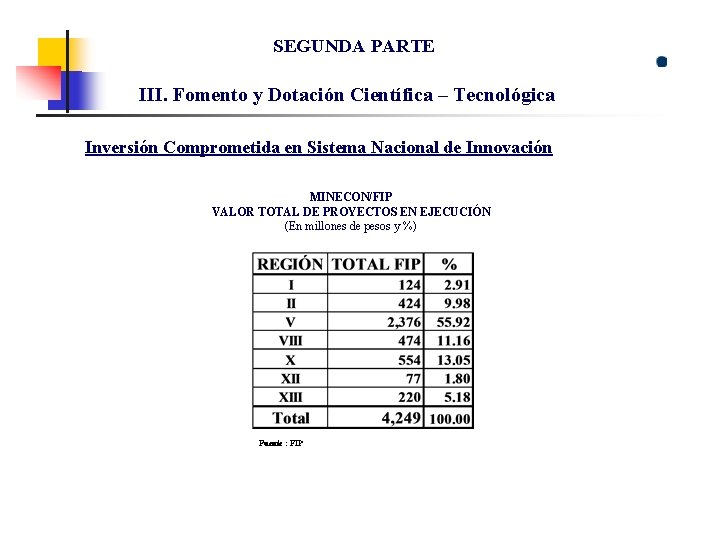 SEGUNDA PARTE III. Fomento y Dotación Científica – Tecnológica Inversión Comprometida en Sistema Nacional