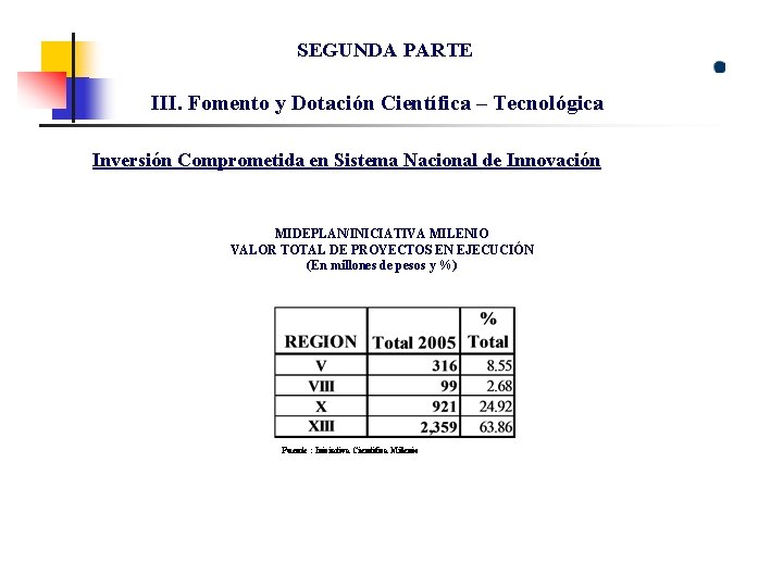 SEGUNDA PARTE III. Fomento y Dotación Científica – Tecnológica Inversión Comprometida en Sistema Nacional