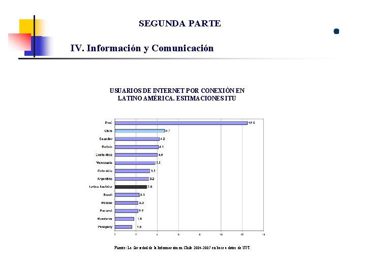 SEGUNDA PARTE IV. Información y Comunicación USUARIOS DE INTERNET POR CONEXIÓN EN LATINO AMÉRICA.